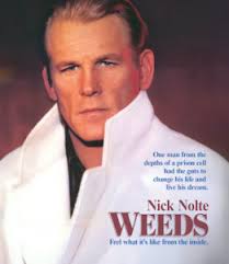 Nick Nolte Archives