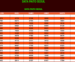 Data Paito Seoul Data Pengeluaran Seoul Data Result