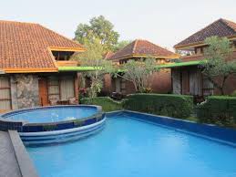 Located in yogyakarta, 3.1 mi from tugu monument, reddoorz near terminal condong catur features accommodations with free wifi and free private parking. View From Room Picture Of Hotel Rumput Resort Resto Yogyakarta Region Tripadvisor