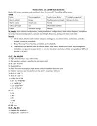How are the electron configurations of elements beyond argon determined? Electron Configuration Smith