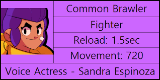Brawl stars shelly is a brawler that performs well in close combat with strong close range attack damage. Rate Your Brawler 1 Shelly Brawl Stars