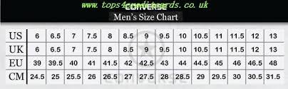 Converse Womens Size Chart Tops4creditcards Co Uk