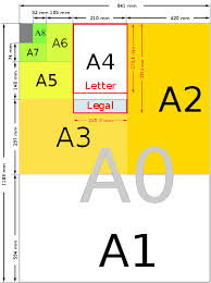 กระดาษ a5 ขนาด นิ้ว