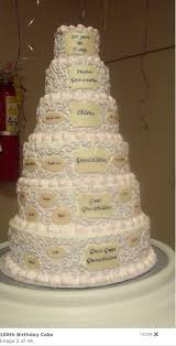 Traditional 80th Birthday Party Ideas For Grandma 100th Birthday Cake 90th Birthday Cakes 100th Birthday Party 80th Birthday Cake For Grandma