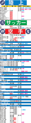 The site owner hides the web page description. Uzs6likx Muysm