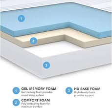 Vibe 12 Inch Gel Memory Foam Mattress Bed Mattress Memory Foam Gel Memory Foam Mattress Memory Foam Mattress