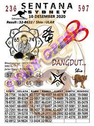 1 New Message Kode Syair Sydney 11 Desember 2020 Forum Syair Togel Hongkong Singapura Sydney