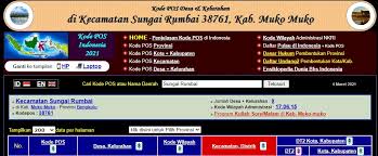 Nomor noppen nomor pokok penduduk npk nitrogen phosphat kalium npsn. Kode Desa Seluruh Indonesia Website Sid Desa Sidodadi