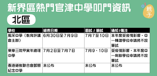 We did not find results for: åä¸­æ´¾ä½2020 ä¸­ä¸æ´¾ä½åå¿è¦ç¥ç±éå®æ´¥åç´è³ä¸­å­¸å©éè³è¨ é¦æ¸¯01 è¦ªå­