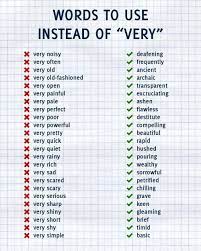 Pin By Klepth Cosplay On Inspiration Design Writing Words Words To Use Writing Skills