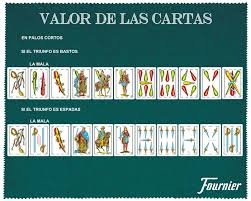 Cuando esto sucede, siempre nos las apañamos para que la otra persona escuche con atención lo que tenemos. Juegos Para 2 Con Cartas Espanolas 2 Barajas De Cartas Espanolas A Estrenar De La Comprar