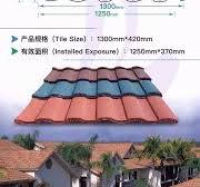 Roofing Materials 0.3/0.35/0.4/0.45mm Glazed Roof Tiles with ...
