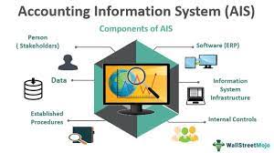 For decades, asi computer systems® has been building business management software designed specifically for the promotional products industry. Accounting Information System Definition Examples Pros Cons