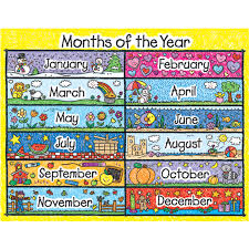 Months Of The Year Chart