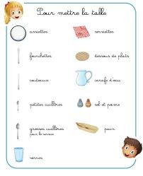 F72ba568a187e115750062dc8b128956 Jpg 594 732 Mettre La Table Routine Enfant Activites Pour Autistes