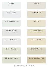 The Official Website Of Pure Original Lime Paint Shades Of White White Paints