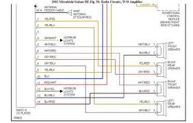 2000 mitsubishi eclipse starter wiring diagram schematic diagrams. 2004 Mitsubishi Galant Radio Wiring Diagram Auto Wiring Diagram Mile