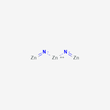 Part of the bibliographic search was provided by asm. Zinc Nitride American Elements