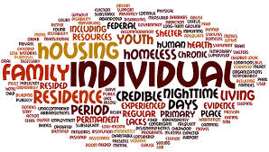 The Cost Of A Home Indicators Of Homelessness Homeless Supportive Real Life