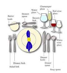 When In Doubt Use Your Manners Cornered Office Dining Etiquette Table Manners Table Etiquette