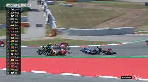 Klasemen motogp 2019 marc marquez bawa honda jadi pabrikan juara 20 oktober 2019. Klasemen Motogp 2019 Usai Lorenzo Tabrak Dovizioso Vinales Dan Rossi Dramedia