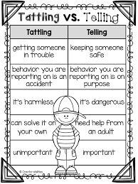 Bullying Activities Role Plays And Poster Set Bullying Activities Bullying Lessons Social Skills