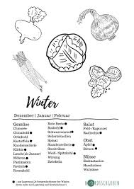 Saisonkalender Winter Obst Und Gemuse Pdf Kostenlosen Saisonkalender Zum Herunterladen Saisonkalender Obst Und Gemuse Saisonkalender Obst Saisonkalender