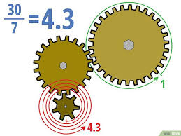 Comment Determiner Un Rapport De Transmission Gears Machine Shop Projects Mechanical Design