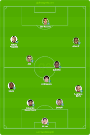 Wembley de souza da cruz 7. Urt X America Mg Veja Onde Assistir Escalacoes Desfalques E Arbitragem Campeonato Mineiro Ge