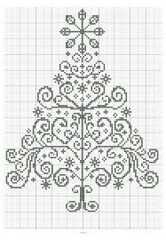 Maybe you would like to learn more about one of these? Stitch Fiddle Christmas Cross Stitch Charts Free Christmascrossstitchcharts Cross Stitch Tree Christmas Cross Stitch Patterns Free Christmas Cross Stitch