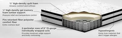 Maybe you would like to learn more about one of these? Modway Jenna Vs Signature Design By Ashley Coil Innerspring Mattress Best Mattress Reviews