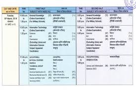 How to download gseb hsc time table 2021 online. Maharashtra Board Hsc Exam Time Table 2019 Class 12th Exam Dates Released By Msbshse At Mahahsscboard Maharashtra Gov In Check Full Scheme The Financial Express
