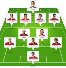 Maybe you would like to learn more about one of these? Bavariya Arsenal Anons Matcha Ligi Chempionov á‰ Ua Futbol