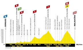 Every tour de france from 1906 to 1931 stopped in brest, often coming from cherbourg (405km) before heading to la rochelle (470km). 6jzwtqomjko4bm