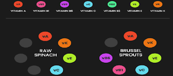 Mengembangkan metode pembelajaran modern dan komnvensional dibutuhkan adanya metode resistensi yaitu ada kemampuan guru mendengarkan siswa mampu berbicara, membaca, mempraktekkan dan melakukan media visual untuk pengajaran teknik, bandung: Dukung Pembelajaran Jarak Jauh 4 Tipe Media Visual Aku Pintar