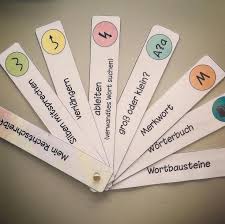 Bildergebnis Fur Rechtschreibregeln Ableiten Deutsch Unterricht Schule Rechtschreibregeln
