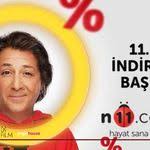 Reklamlar Panosundaki Pin