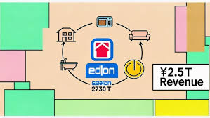 ヤマダHDとエディオン、経営統合へ——売上高2.5兆円の家電量販 ...