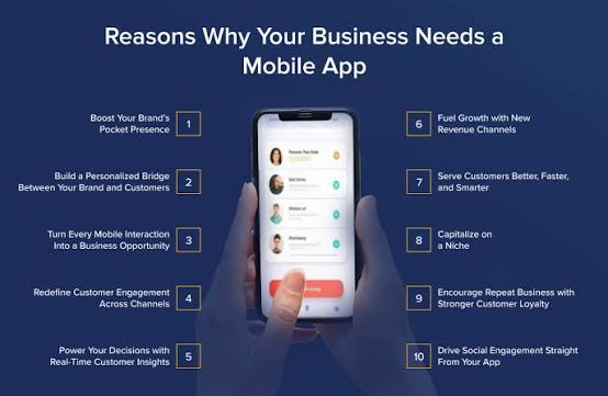 Why Every Indian Business Needs a Mobile App in 2026