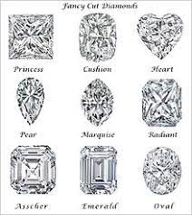 We did not find results for: Diamond Cut Wikipedia