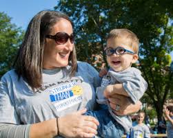 Possible signs and symptoms of cancer in children many cancers in children are found early, either by a child's doctor or by parents or relatives. Discover Causes Of Hydrocephalus And 5 Types Of Hydrocephalus