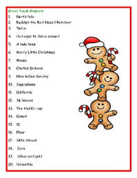 Tylenol and advil are both used for pain relief but is one more effective than the other or has less of a risk of si. Stocking Stumpers Christmas Trivia Game By The Extra Energetic Educator