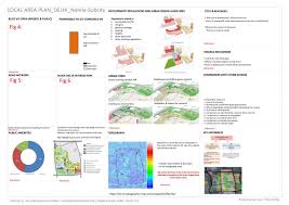 Narela Subcity Delhi Sheet2 Wip Pratit How To Plan Development Finance