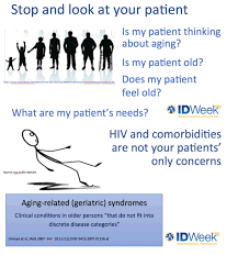 A Geriatricians Approach To People Aging With Hiv Co