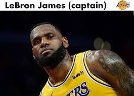 Get to know your apple watch by trying out the taps swipes, and presses you'll be using most. 2019 Nba All Star Game Roster Starters And Reserves