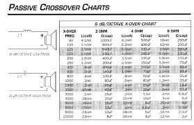 Grants Car Stereo Morley Technical Tips