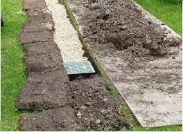Having water drainage issues with your backyard? Des Plaines Yard Drainage Systems