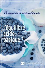 Epingle Sur Alimentation Alcaline