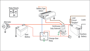 Perhaps i'm not understanding your diagram correctly but i don't see how this is a true isolated dual battery system. Newhilux Net View Topic Gen 8 Dual Battery Kits And Setups