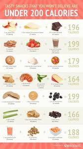 Dieting Benefits Dieting Websites Dating Apps For Kids Dieting And Exercising But Still Not Losing W No Calorie Snacks 200 Calorie Snacks Healthy Snacks